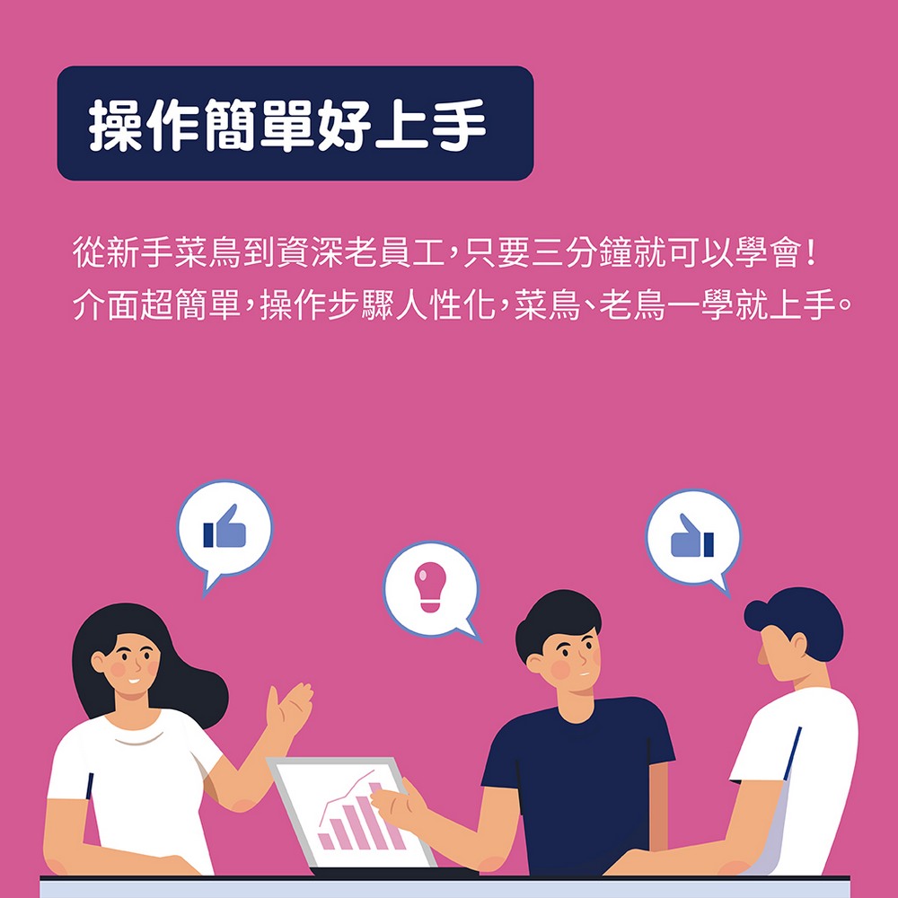 ERP系統,企業資源管理,資源管理,人力管理